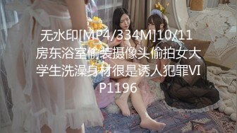 无水印[MP4/334M]10/11 房东浴室偷装摄像头偷拍女大学生洗澡身材很是诱人犯罪VIP1196